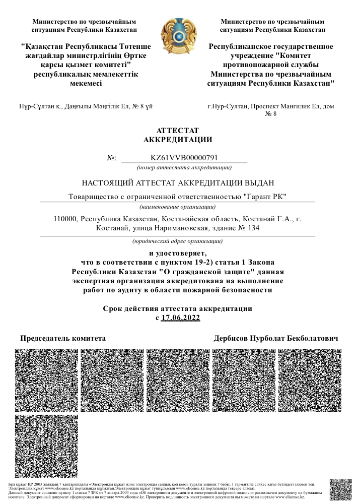 Аттестат аккредитации