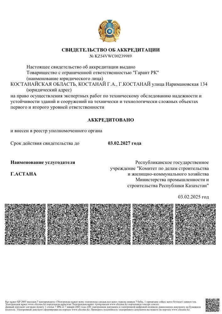 Свидетельство об аккредитации